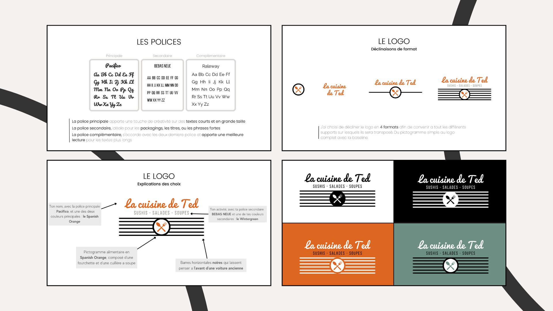 Planche de l’identité graphique La Cuisine de Ted