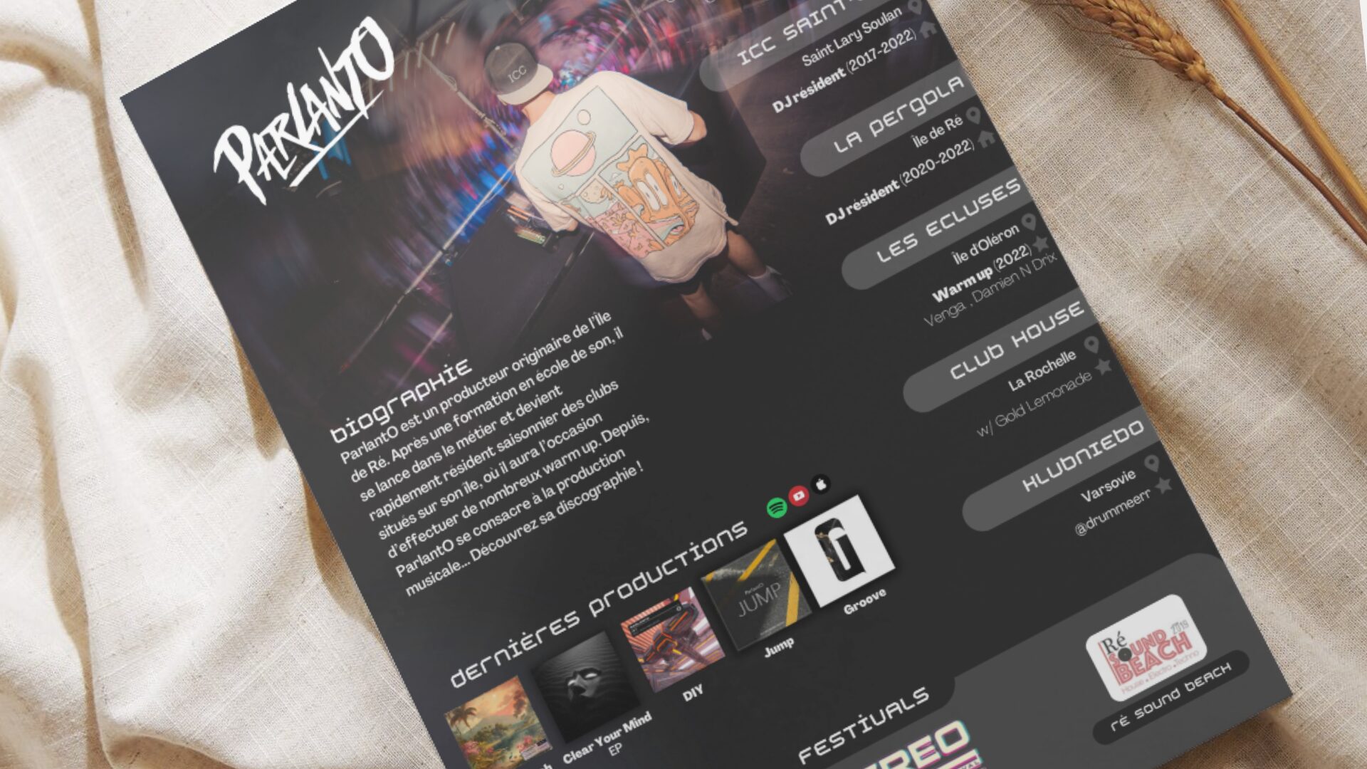 Archive du press kit interactif et imprimé Parlanto